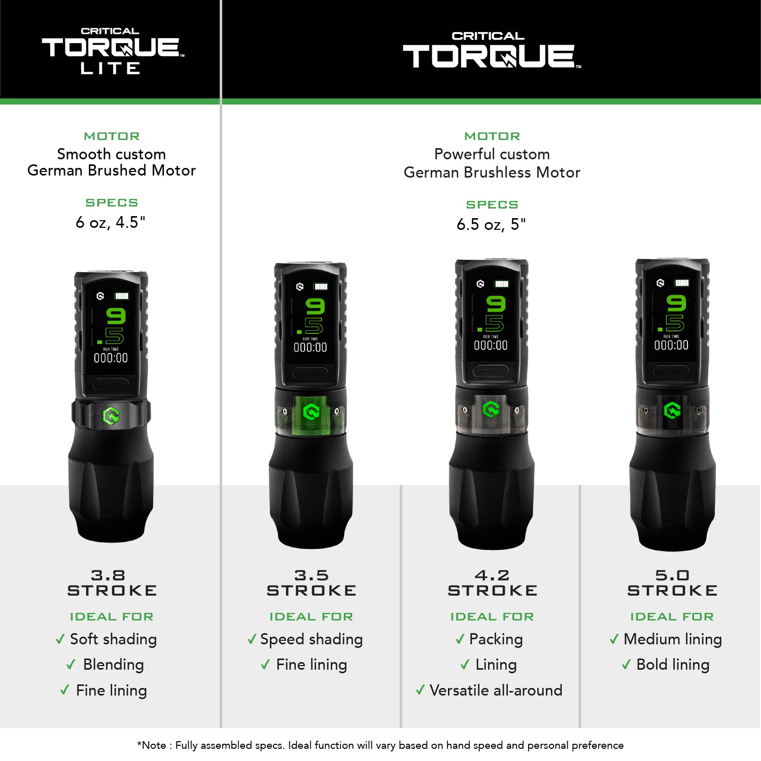 CRITICAL バッテリー タトゥーマシン DHM TATTOO SUPPLY / CRITICAL