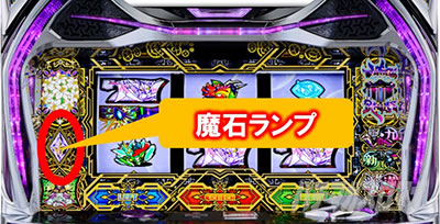 回胴式遊技機 グランベルム｜メインステージ中の演出｜パチマガスロマガ