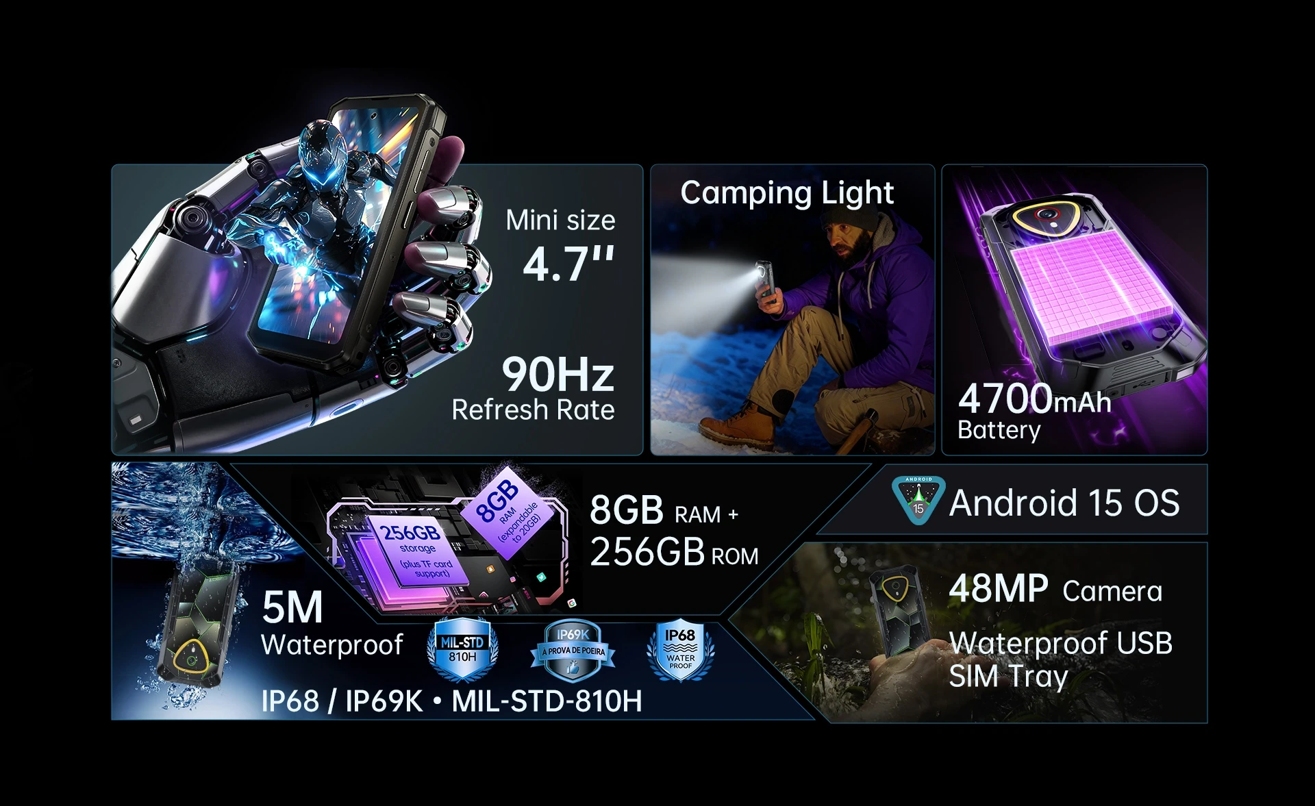 Cubot KINGKONG MINI 4 Smartphone: Compact Rugged Design with