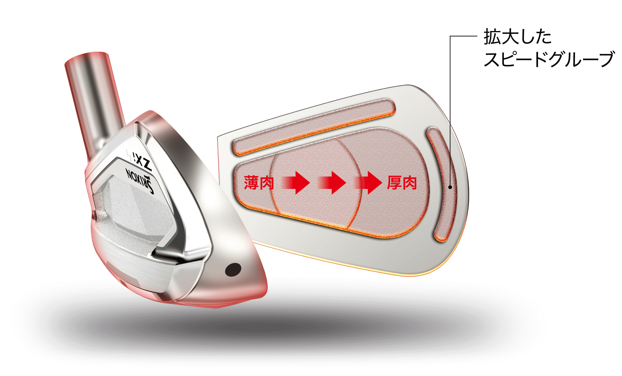 スリクソン ZXi4 アイアン N.S.PRO 950GH neo スチールシャフト 単品