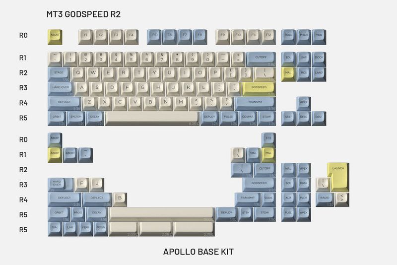 Drop MT3 Godspeed R2 Apollo base kit｜Drop + MiTo MT3 Godspeed R2