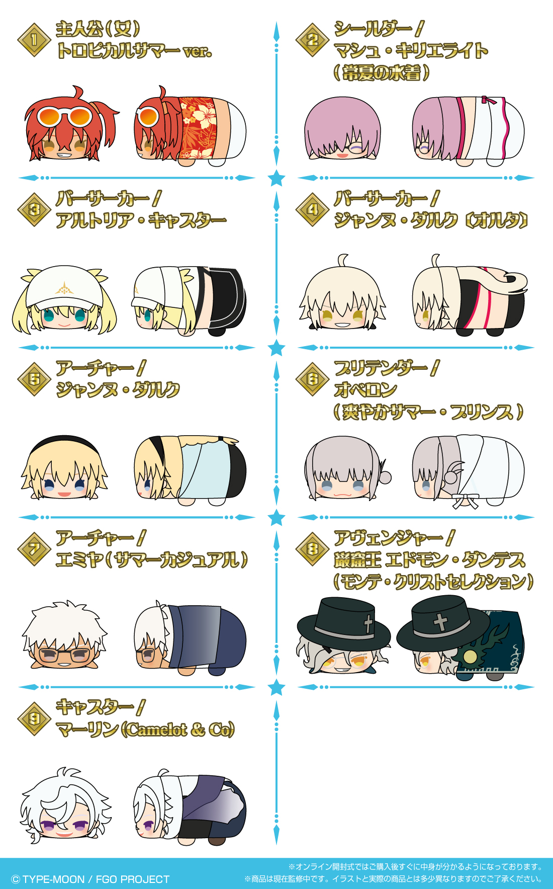 もちもちマスコット 「Fate/Grand Order」 Summer1 単品販売