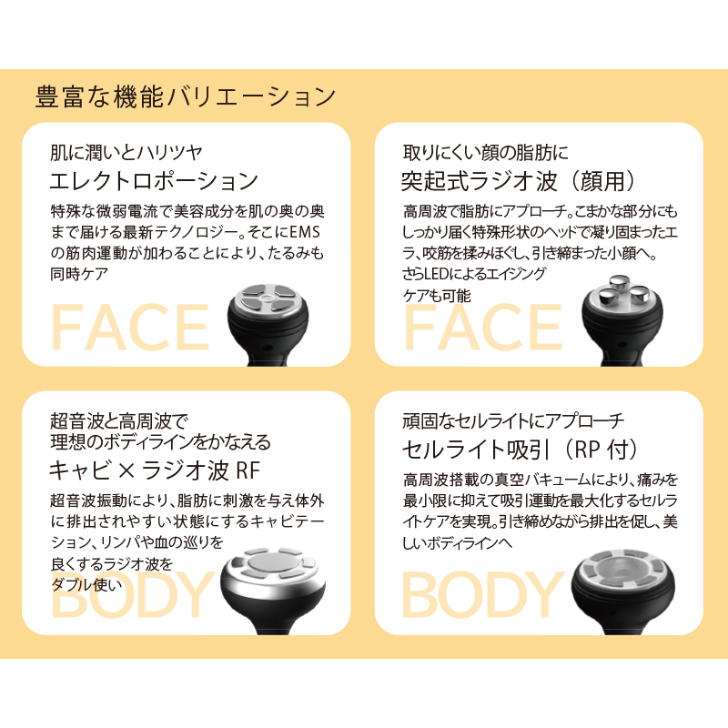 CELLZERO FAST〜じぶんdeエステ〜3Lクリーム付！ CELLZERO FAST | 「じ