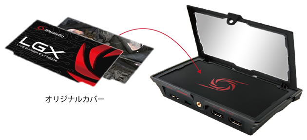 AVerMedia GC550PLUSキャプチャーボード Live Gamer EXTREME 2（GC550