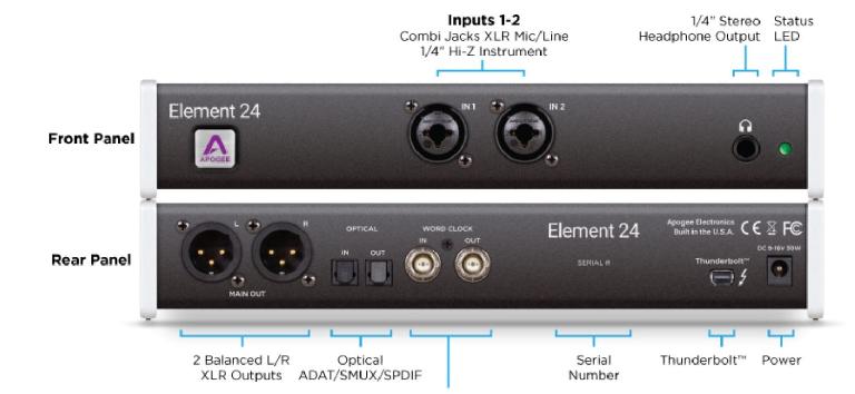 Apogee Element24