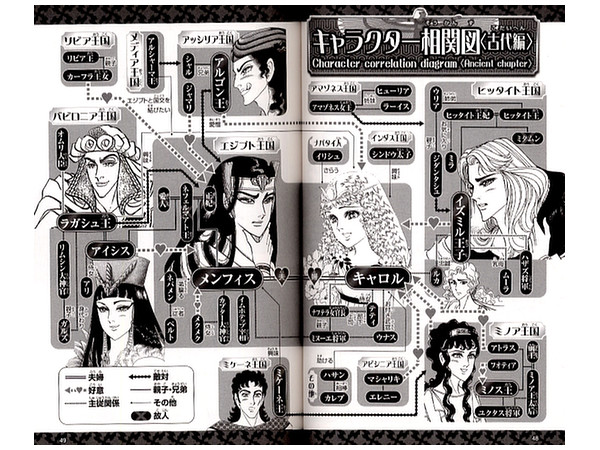 王家の紋章 全70巻＋公式ファンブック＋アニバーサリーブック付き