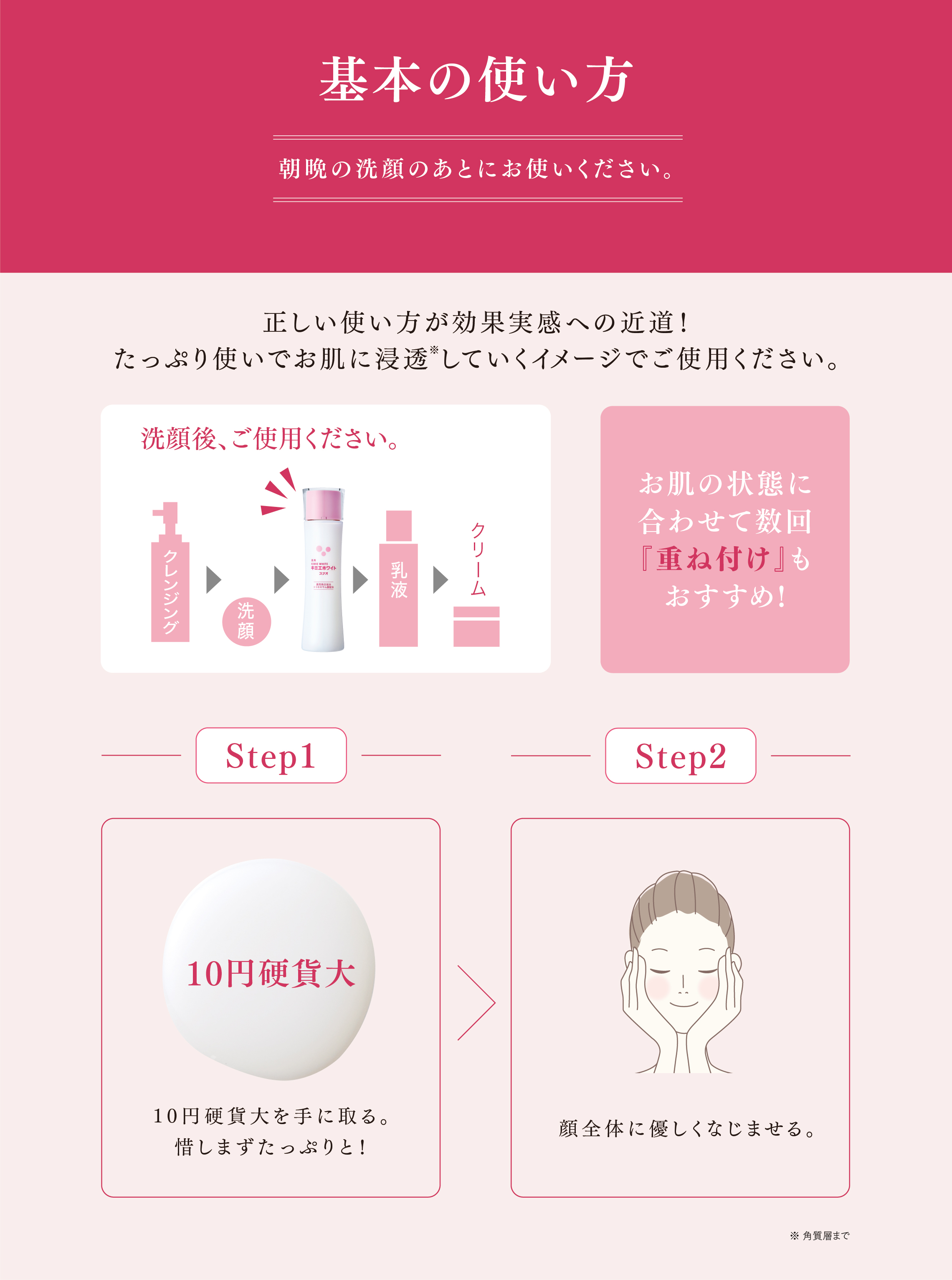 キミエホワイトスナオ｜富山常備薬【公式通販】