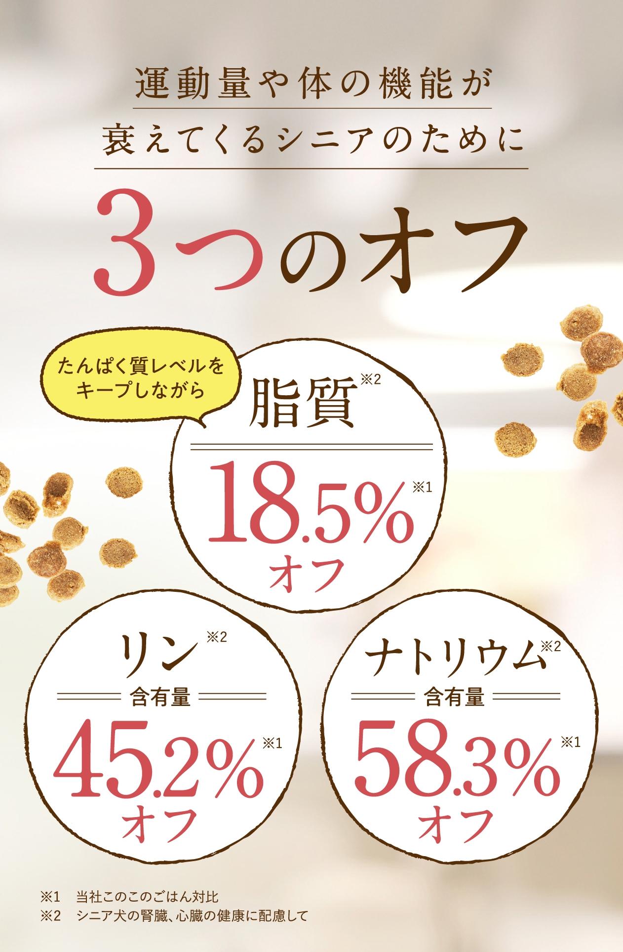 公式】シニアのためのこのこのごはん