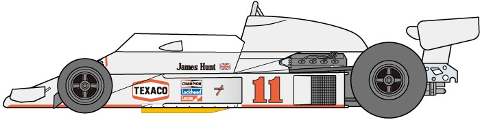タミヤ 1/20 グランプリコレクション マクラーレンM23 1976 | タミヤ