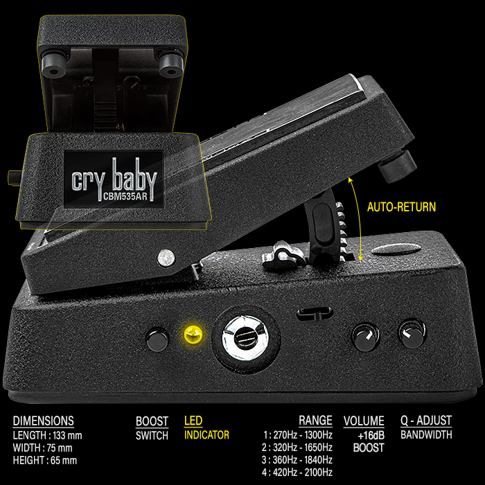 Guitar Pedal X - GPX Blog - My Next Wah Pedal will be the just