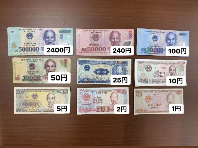 ベトナム旅行前に知りたい！ベトナムドン～お金の種類と絵柄について
