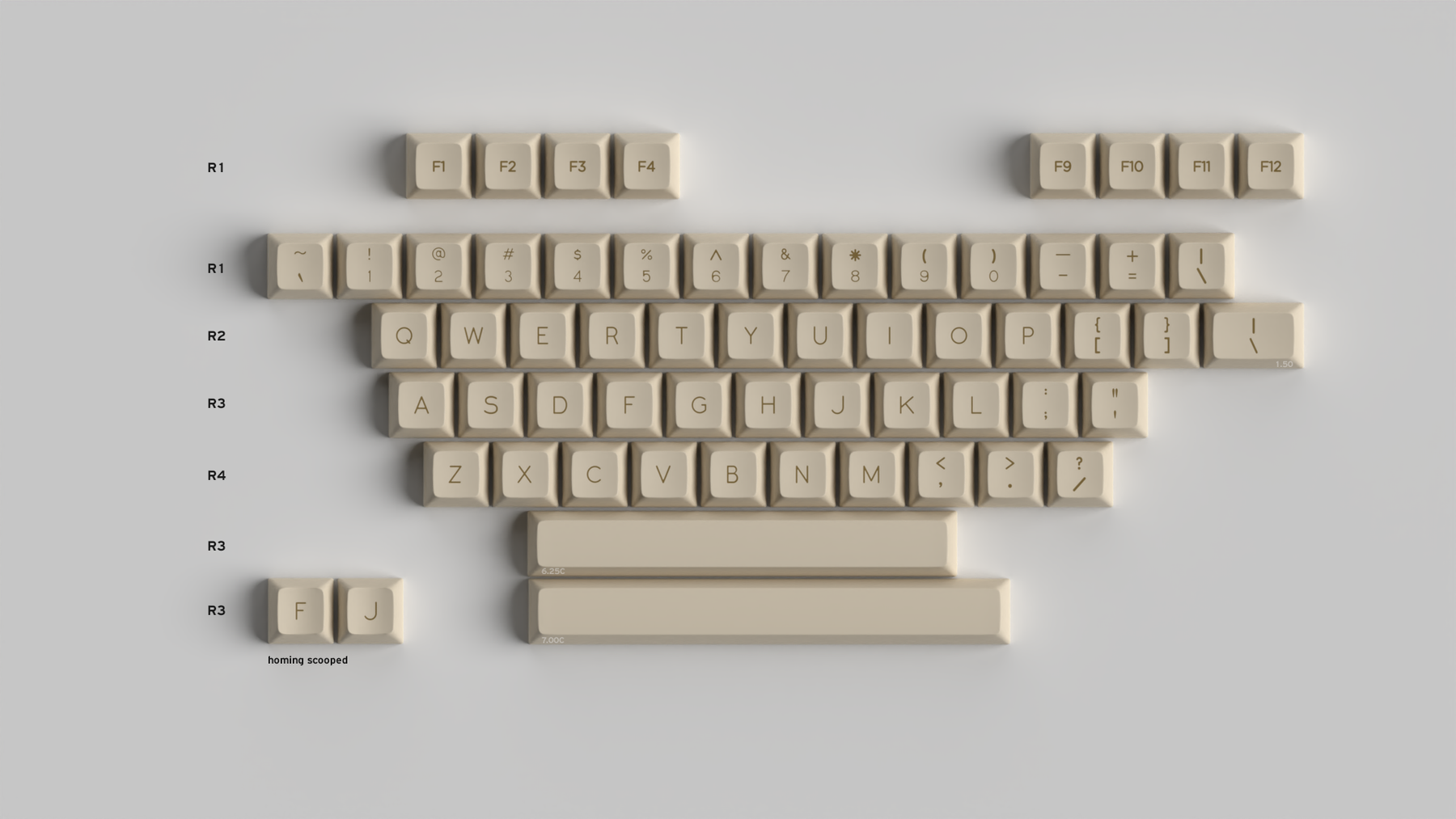 キーボード Alpha Keycaps Ramses Tut キーボード Alpha Keycaps