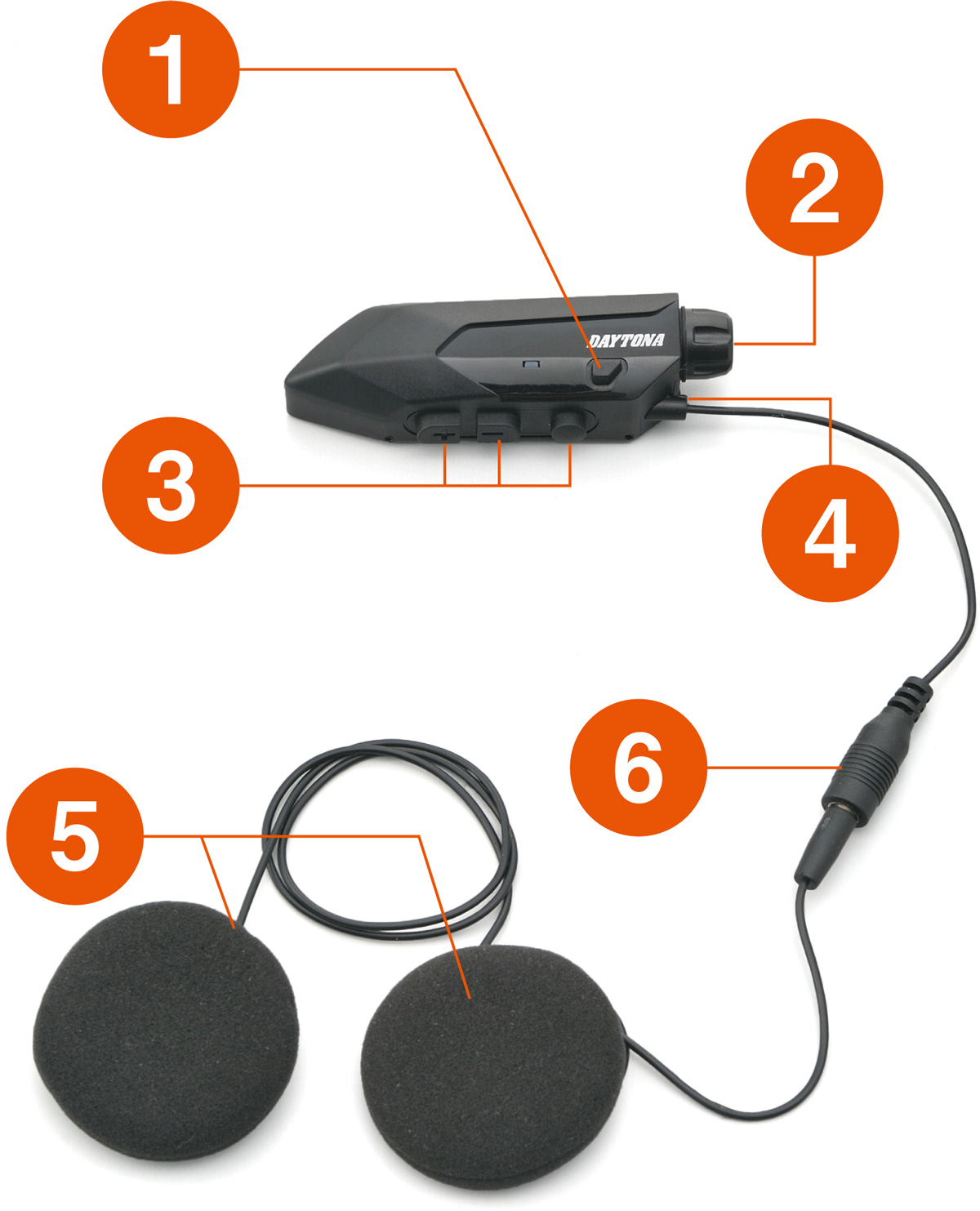 聴くだけでいい。DT-KIKUDAKE｜デイトナ