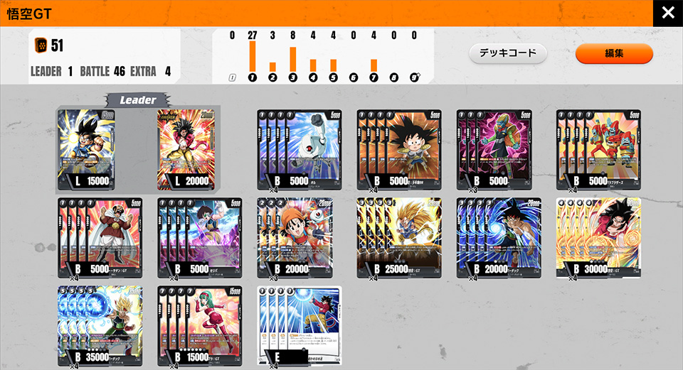 あの世悟空 デッキ ドラゴンボールフュージョンワールド フュージョン