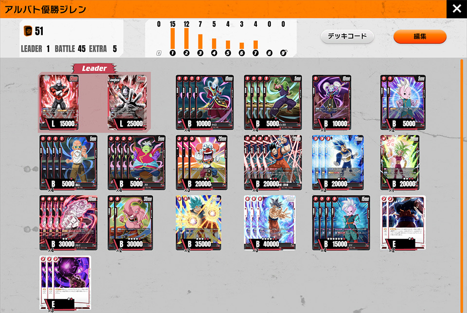 ドラゴンボールフュージョンワールド ジレンデッキ 赤のデッキパーツ