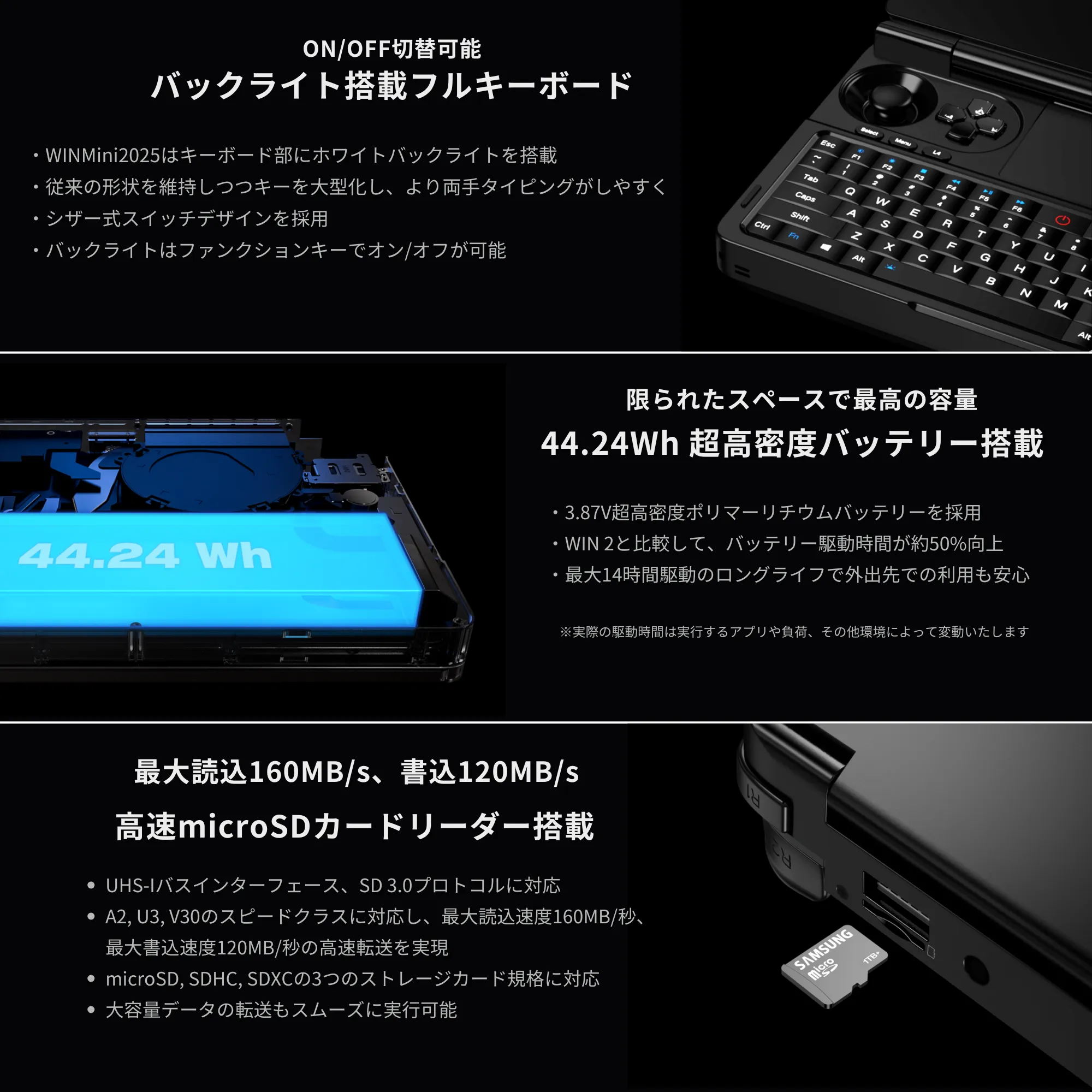 GPDWINMini2025 | デントオンラインショップ GPD製品の販売・修理