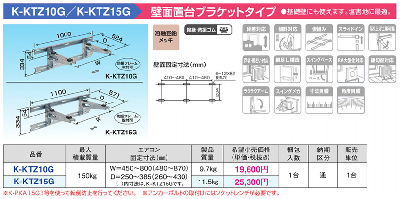 K-KTZ15G オーケー器材 エアコン設置用部材 パッケージエアコン用