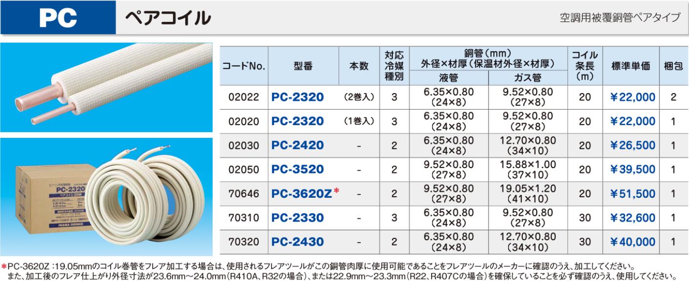 PC-2420 | エアコン設置用部材 | ペアコイル 空調用被覆銅管ペアタイプ