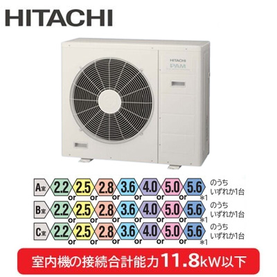 RAC-72M3SD 日立 ハウジングエアコン ※室外機のみ マルチ用室外機 3