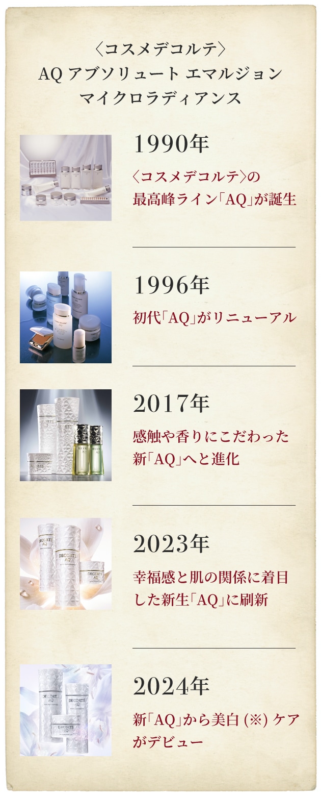 デパコス名鑑Vol. 15】〈コスメデコルテ〉“乳液先行”で肌をやわらかく