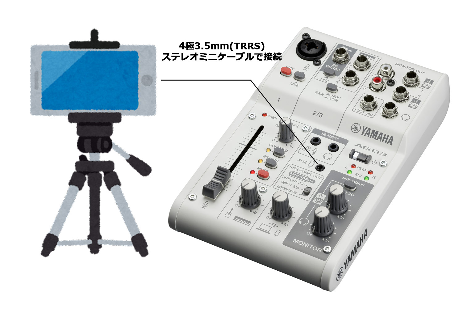 開封のみ】YAMAHA AG03 mk2 オーディオミキサー 開封のみ】YAMAHA AG03