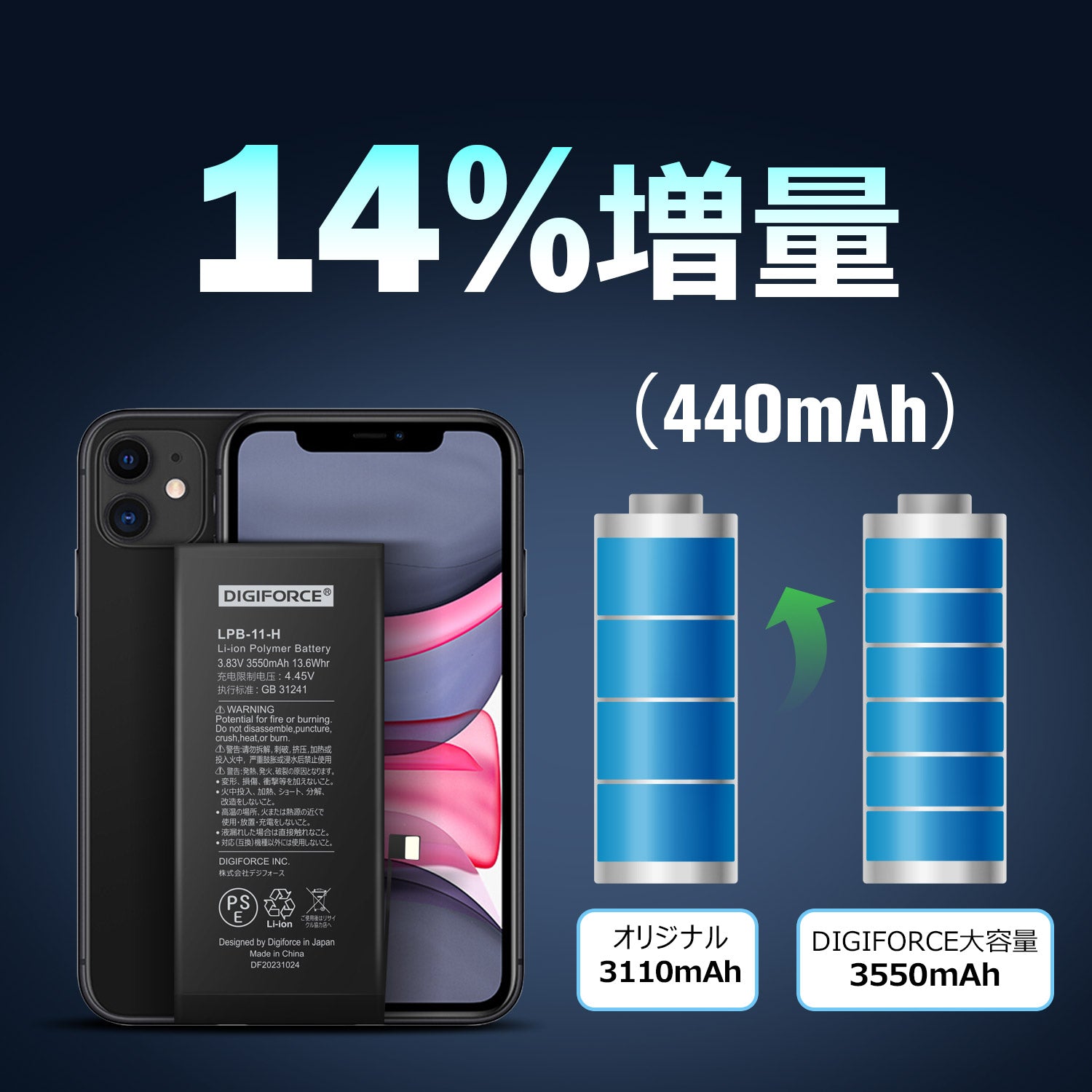 Apple iPhone 12 Pro 128GB バッテリー96% iPhone 12 Pro Max｜価格