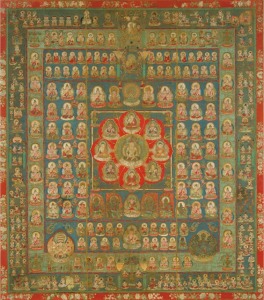 マンダラチャート｜用語集｜デジマール株式会社