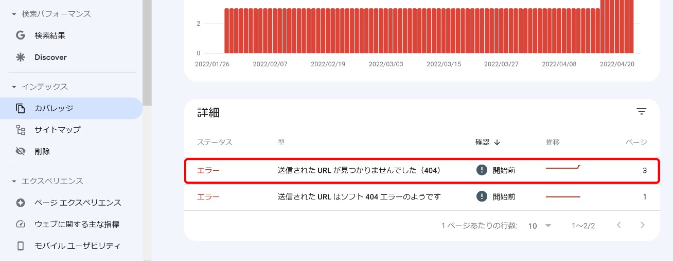 送信されたURLが見つかりませんでした（404）」のエラー内容と解決方法