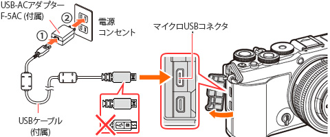 007009]付属の USB-ACアダプター F-5AC を使って本体内充電をする方法