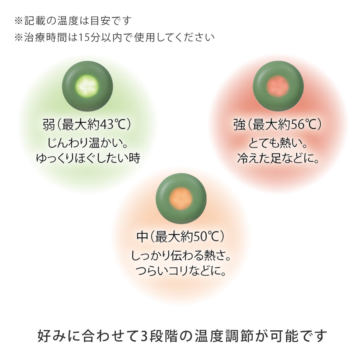 ユネスタ リキュウ｜テレビショッピング・通販のダイレクトテレショップ