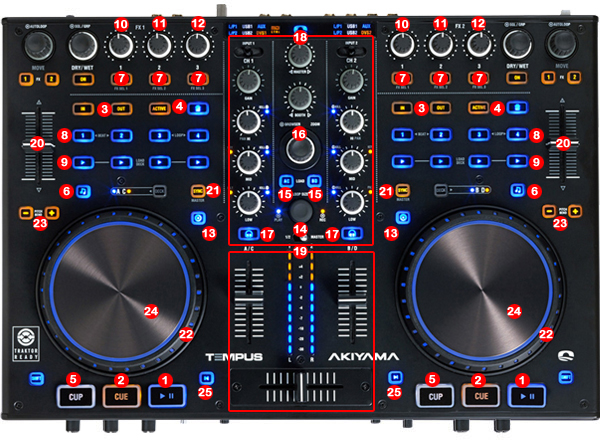 Akiyama Tempus | DJ ProMixer