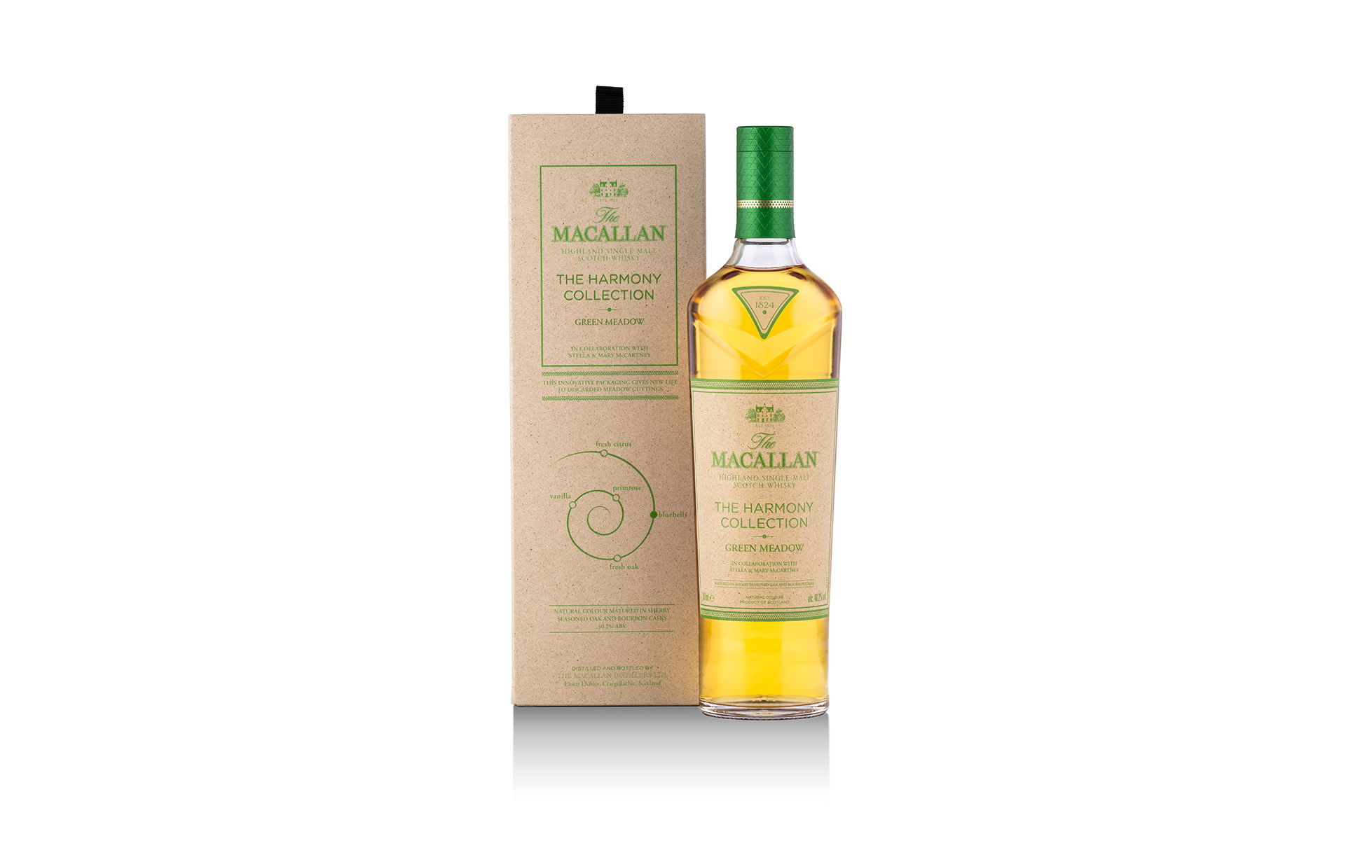 マッカランTHE HARMONY COLLECTION GREEN MEADOW