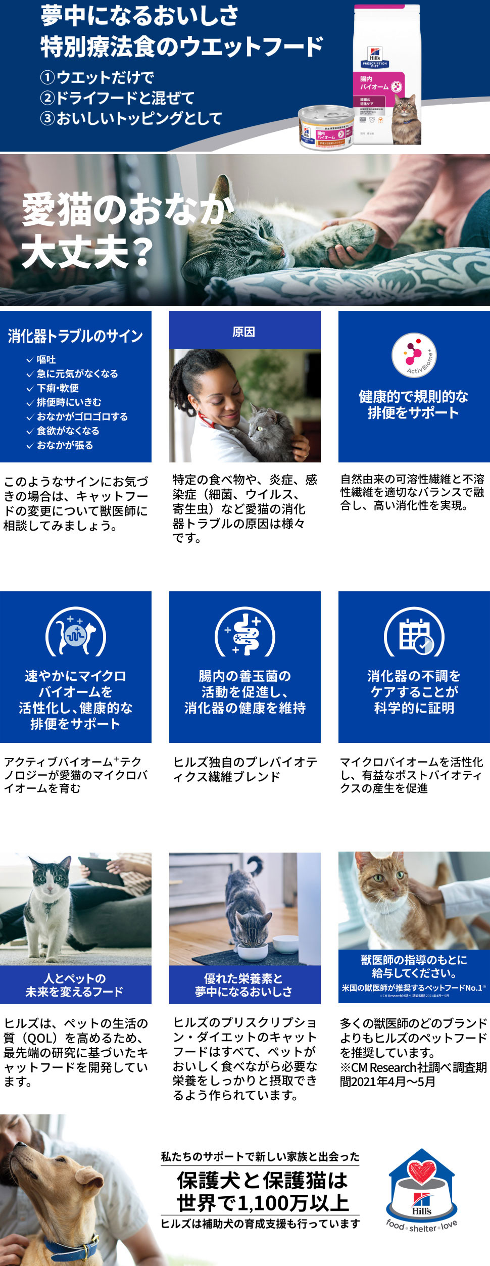 ヒルズ 犬用 腸内バイオーム 繊維＆消化ケア チキン 缶詰 200g×12