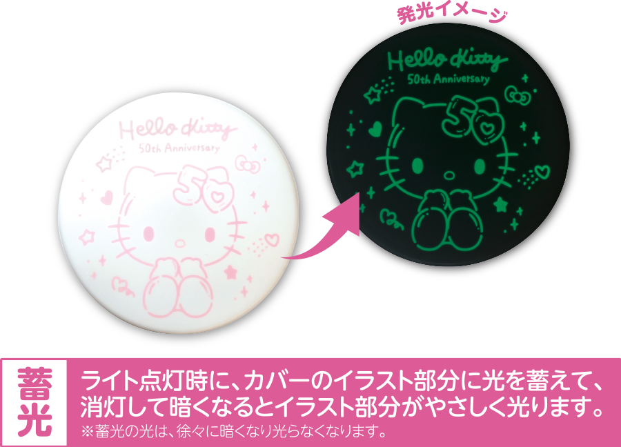 HELLO KITTY 50th LEDシーリングライト調光モデル|ルミナスLED|株式