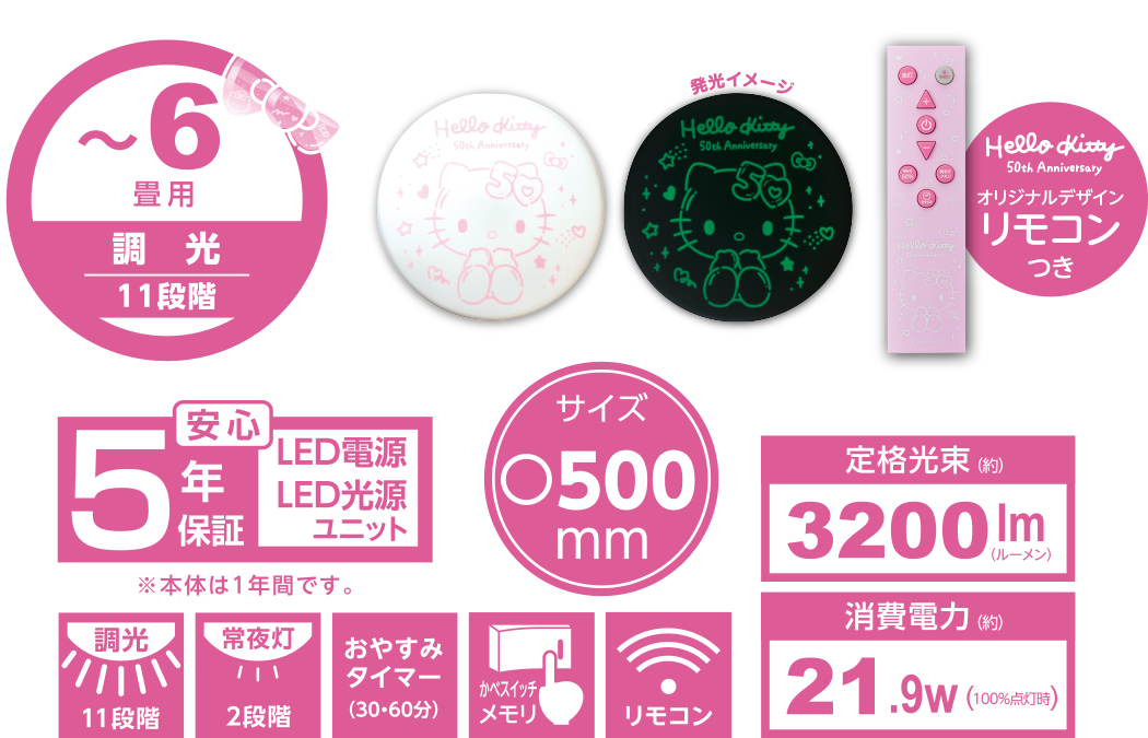 HELLO KITTY 50th LEDシーリングライト調光モデル|ルミナスLED|株式