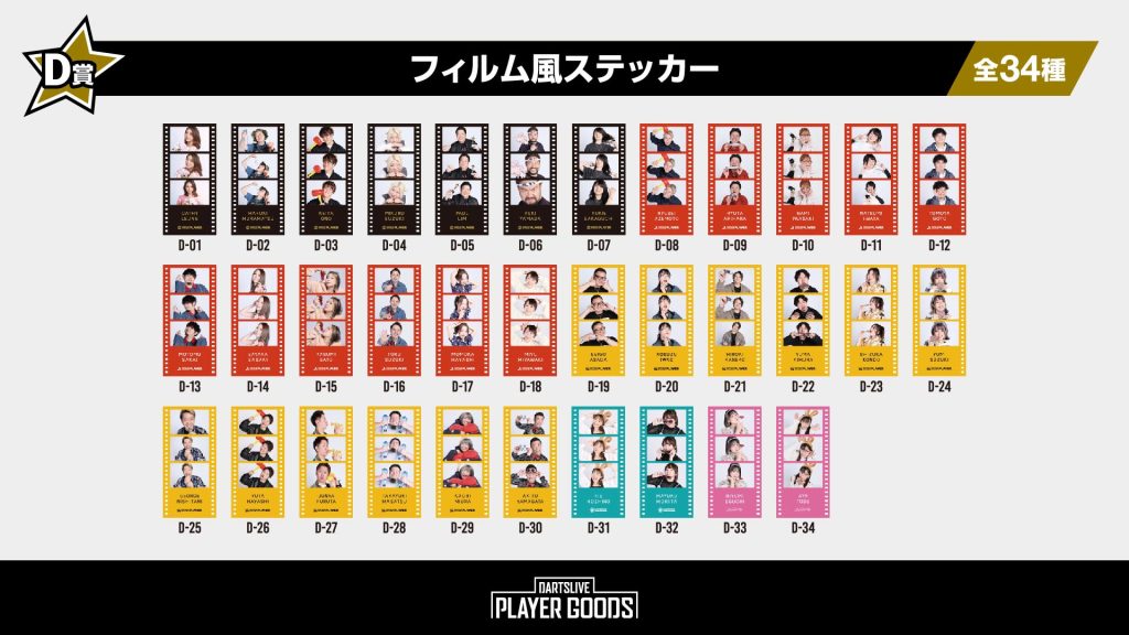 ダーツライブプレイヤーグッズくじ BLACK HOLE 2024 Vol.4 11月22日