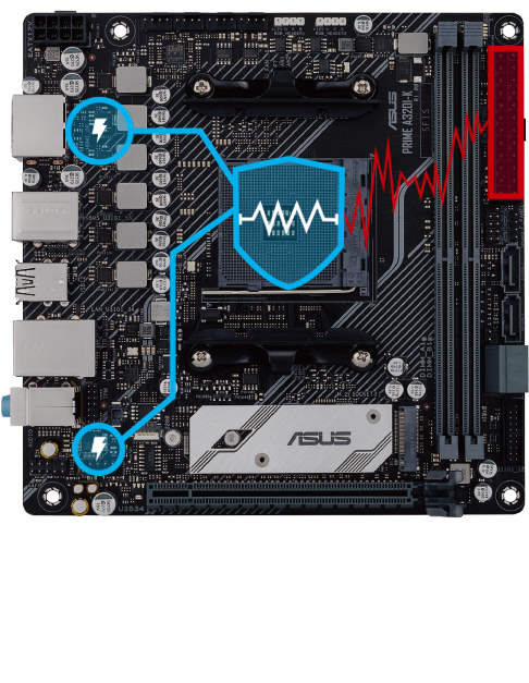 PRIME A320I-K｜Motherboards｜ASUS Global