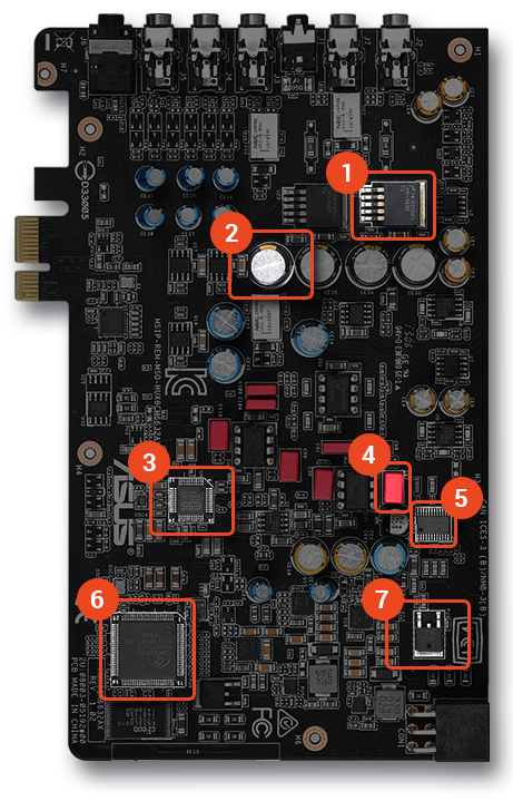 STRIX RAID DLX｜Sound Cards｜ASUS USA