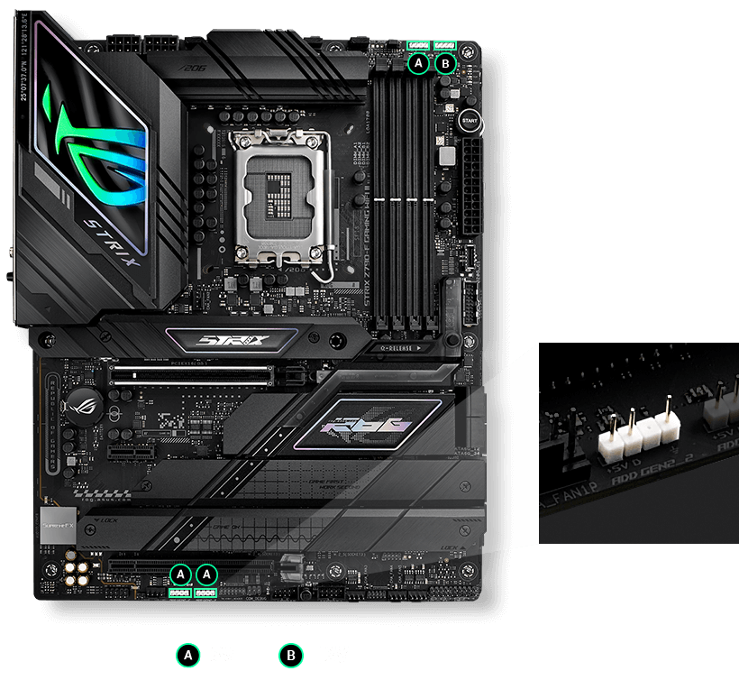 ROG STRIX Z790-F GAMING WIFI II | ROG Strix | Gaming Motherboards
