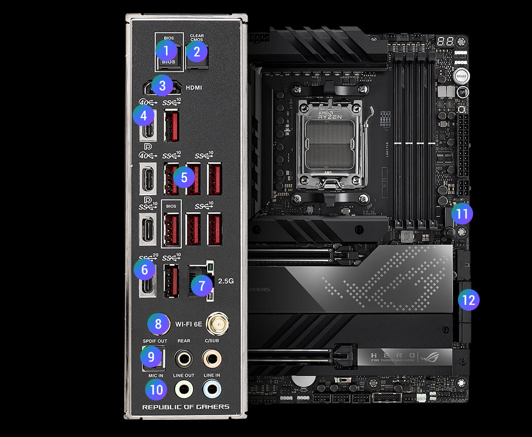 ROG CROSSHAIR X670E HERO | ROG Crosshair | Gaming マザーボード