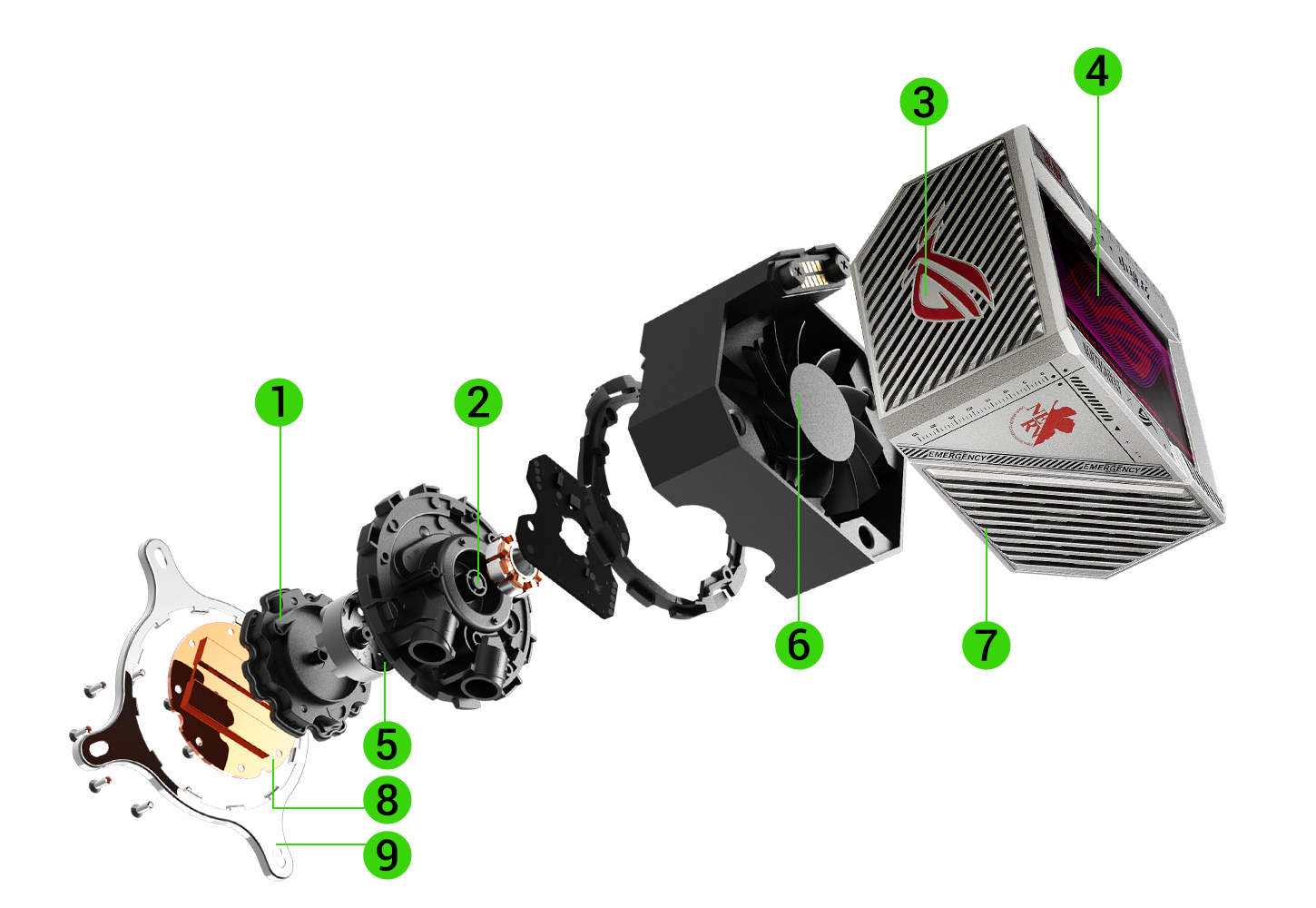 ROG RYUJIN II 360 ARGB EVA EDITION | ROG Ryujin | Gaming CPU