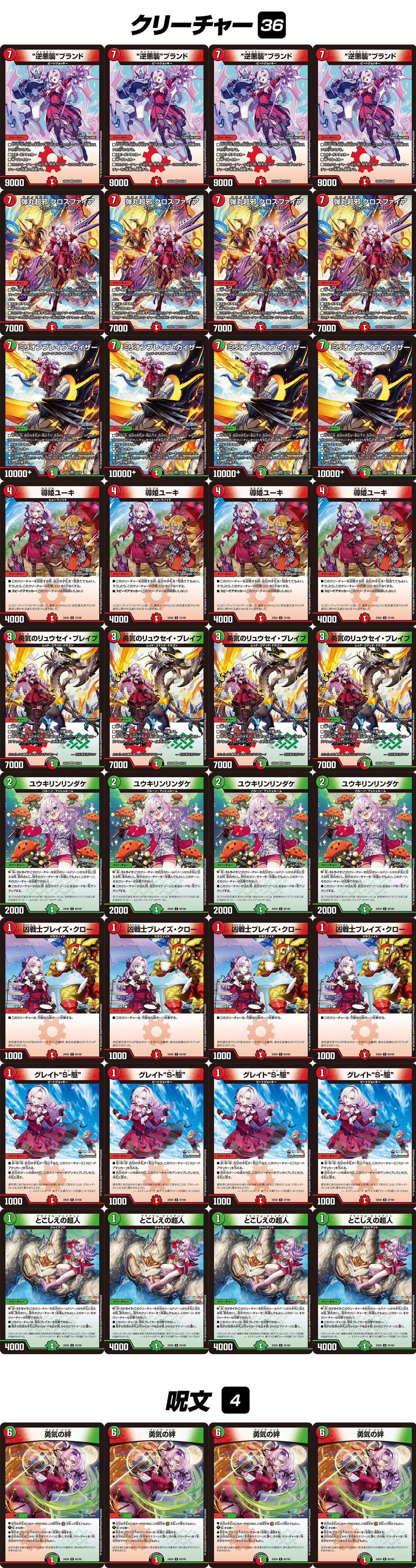 赤単ミリオンブレイブカイザー デッキ赤単サロメ デュエマ】新たな赤単