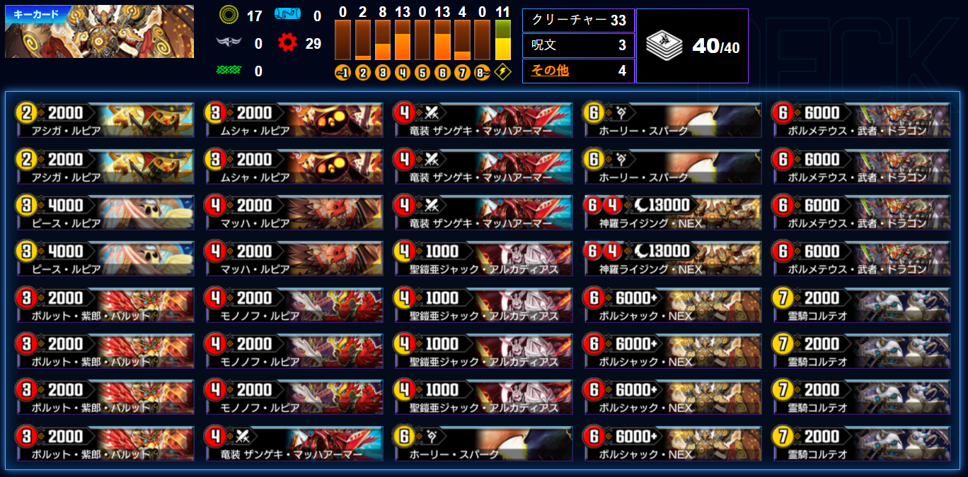 デュエマ ゼロフェニデッキ、闇緑速攻デッキ デュエマ ゼロフェニ