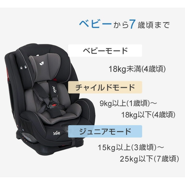 dショッピング |Joie(ジョイー) チャイルドシート バリアント (クール