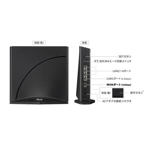 NEC PA-7200D8BE 無線LANルータ Aterm wi-fi 7対応 メッシュ中継機能