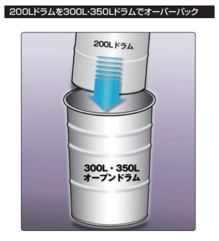 工業系インダストリアル スチールオープン型ドラム缶 φ41cm×H43.5cm
