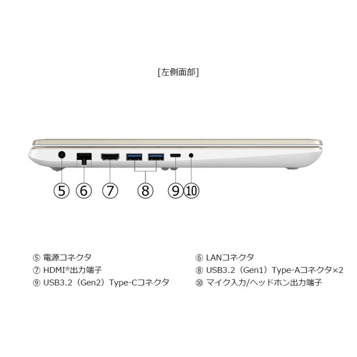 新品】NNL4600HNT NNLK41515J 6台 新品】NNL4600HNT NNLK41515J 6台