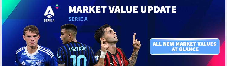 Shogo Osawa UNDER COVER×CASE STUDY SH Shogo Osawa - Player profile