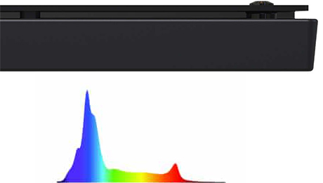 エコテックマリン｜LSS Laboratory