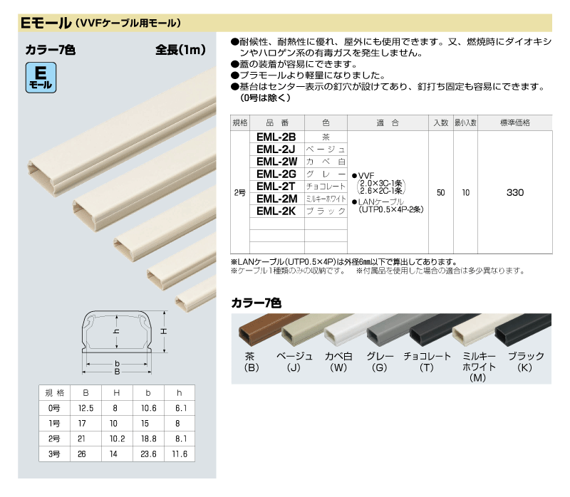 未来工業】 Eモール 屋外用2号【ミルキーホワイト】|e431（いいしざい